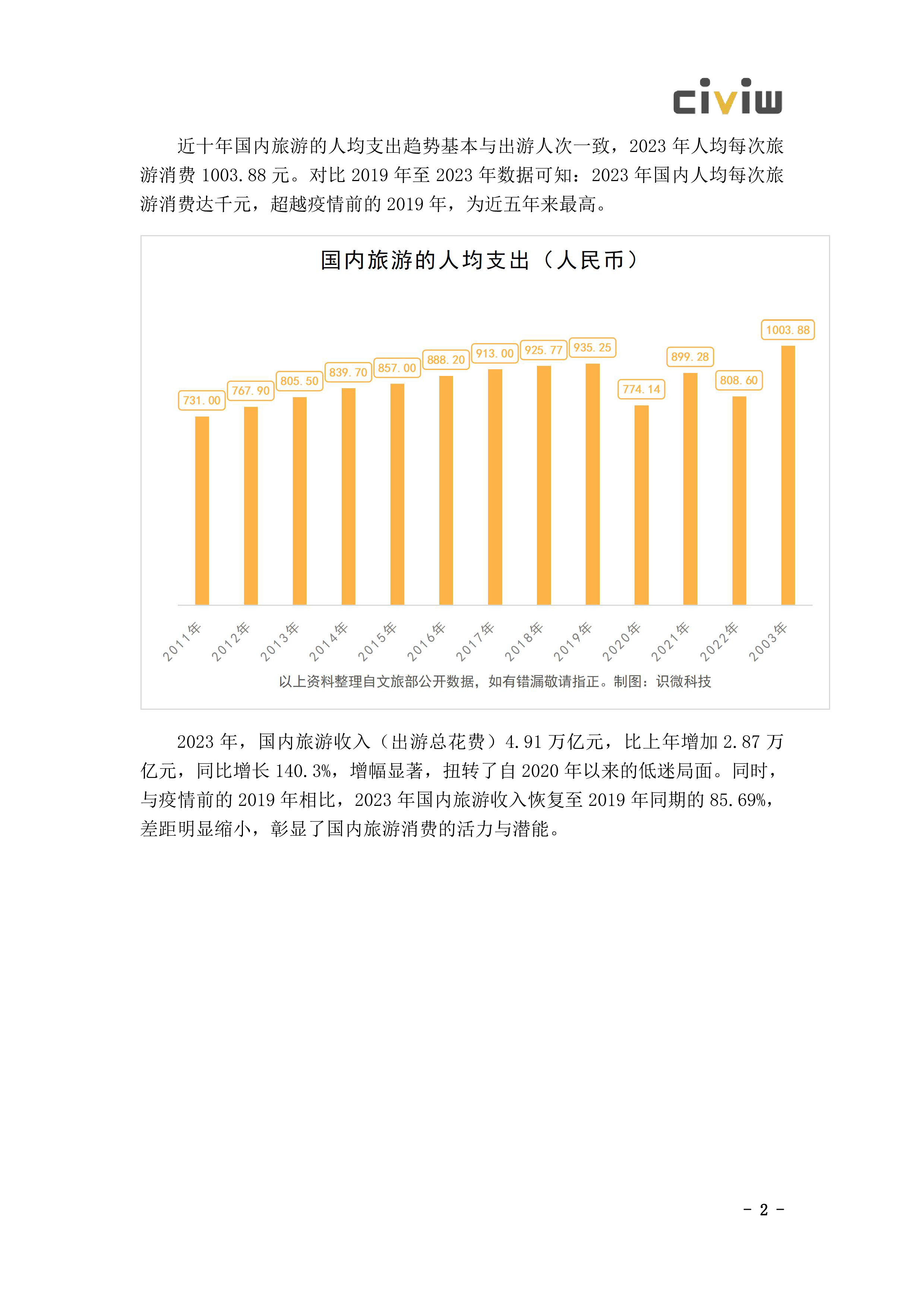 识微科技2024文化旅游行业舆情解决方案白皮书40页